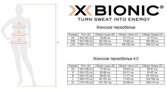 Штаны X-Bionic Radiactor 4.0 Pants 3/4 женские, размер L, сезон AW 20 8