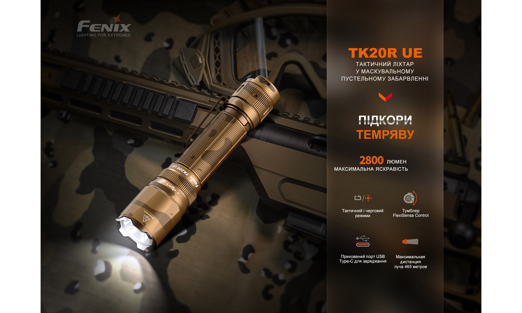 Фонарь ручной тактический Fenix TK20R UE, серый 3
