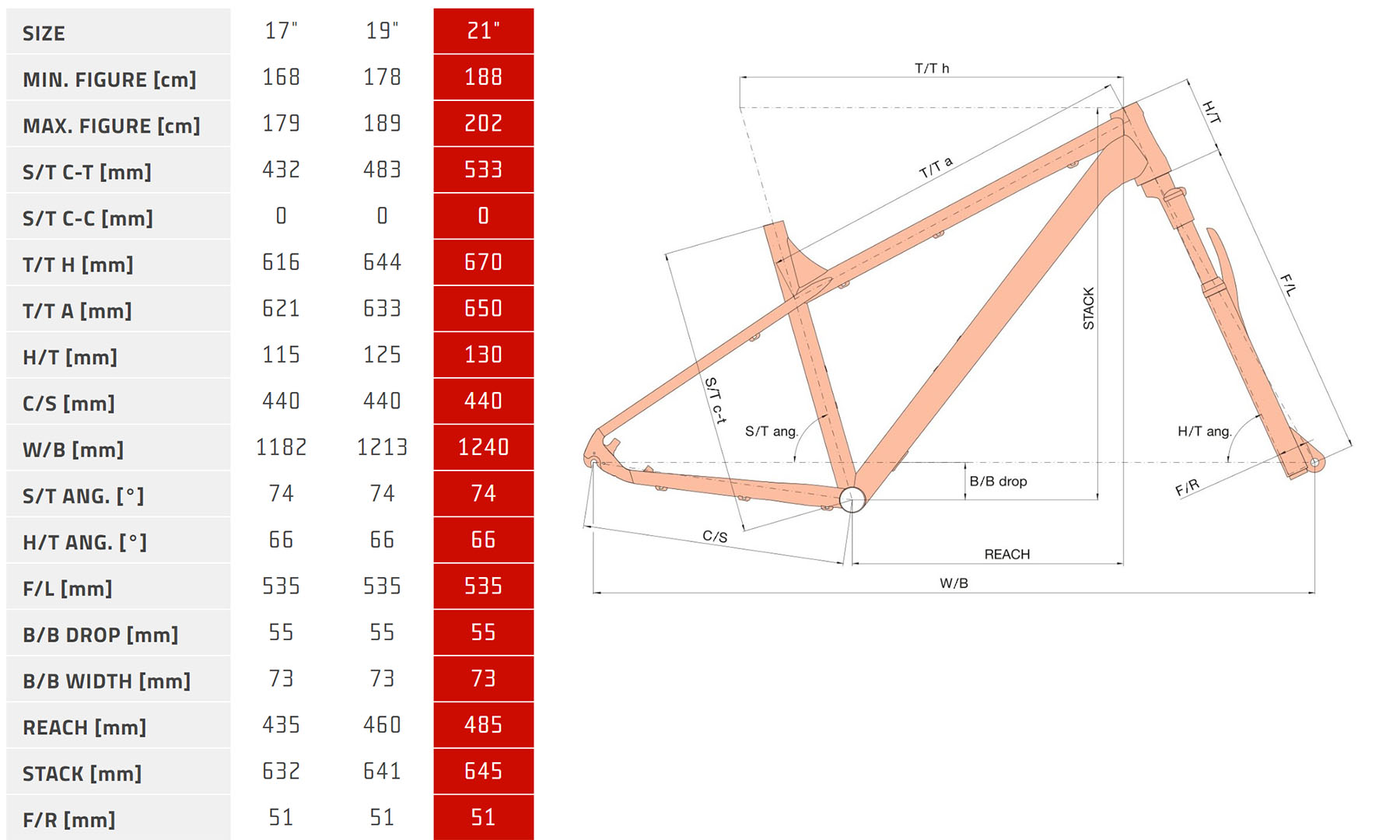 Велосипед AUTHOR Versus 2.0 29", 2024, размер XL, рама 21", цвет серый 2