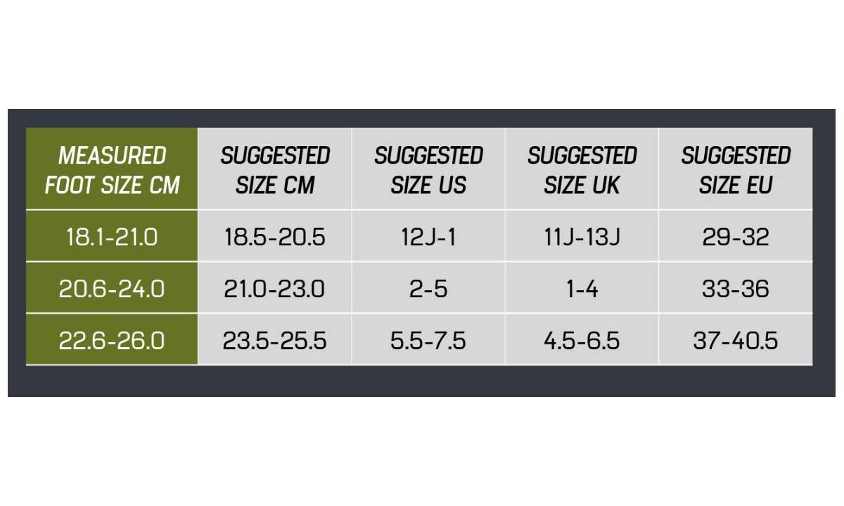 Ролики Rollerblade Apex 2023 black 29-32 7 Ролики Rollerblade Apex 2023 black 29-32 7