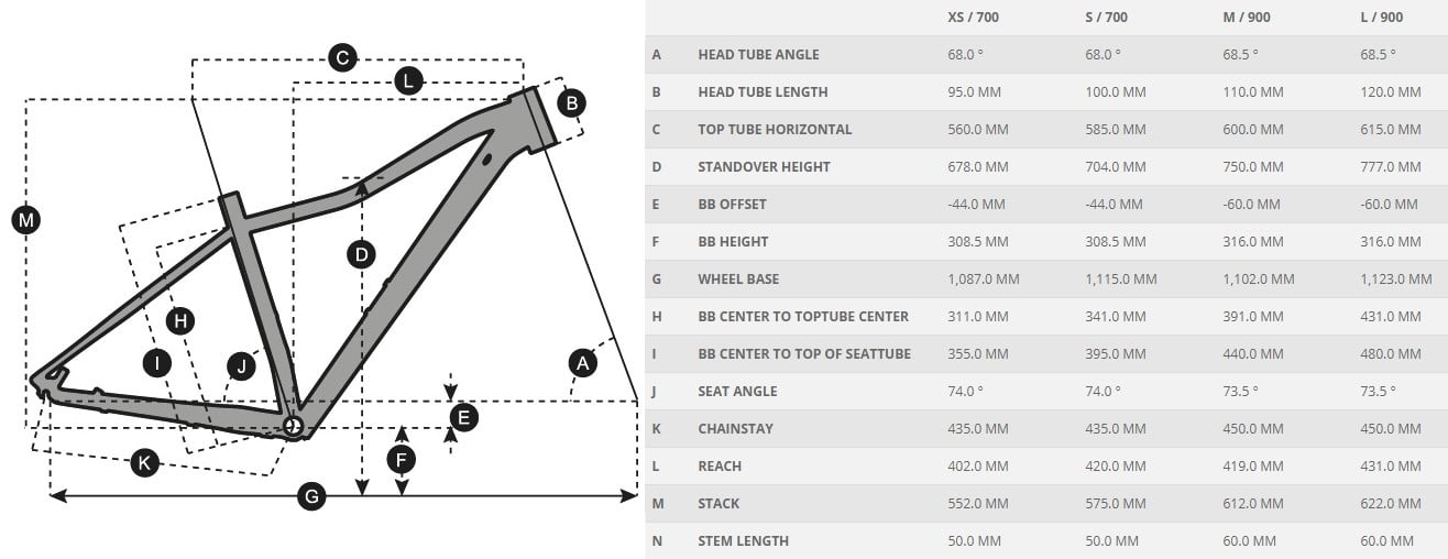 Велосипед SCOTT Contessa Active 60 27,5" розмір S (CN) 2