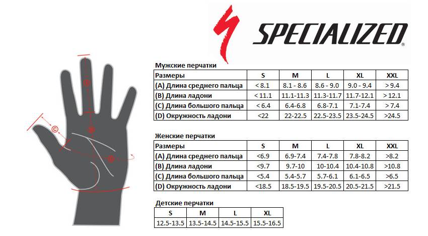 Велоперчатки Specialized BG DUAL GEL LF размер S красно-черный 3