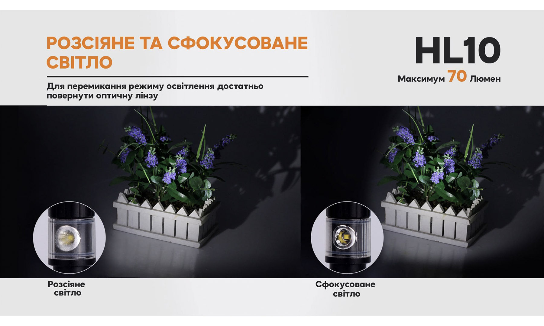 Ліхтар налобний Fenix ​​HL10 пурпурний 4
