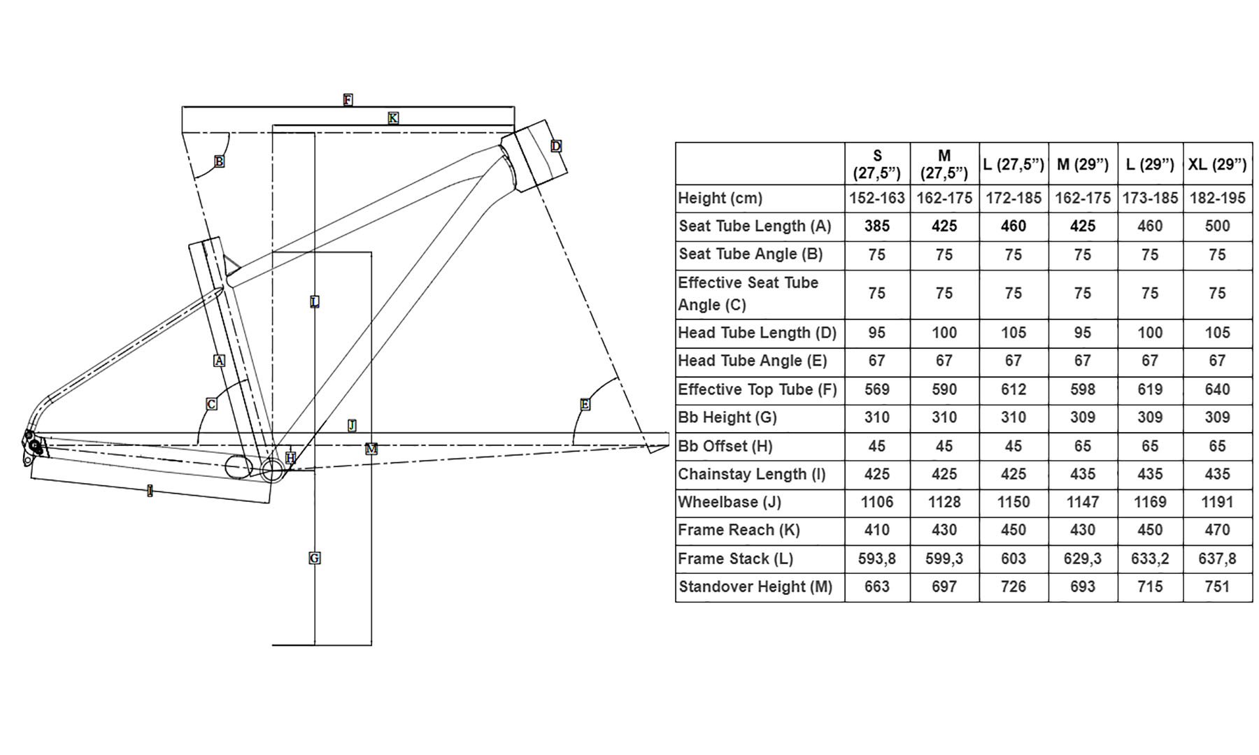 Фотография Велосипед POLYGON XTRADA 6 29X425 размер M, 2023, черно-зеленый (BA) 2