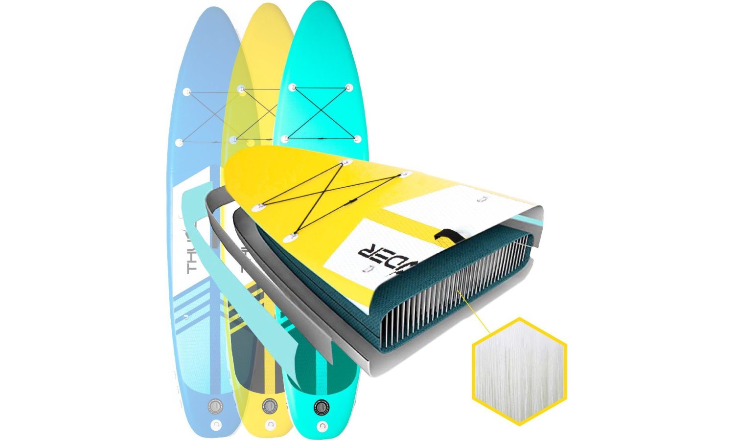 Сапборд SUP THUNDER COAST YELLOW 320 13 Сапборд SUP THUNDER COAST YELLOW 320 13