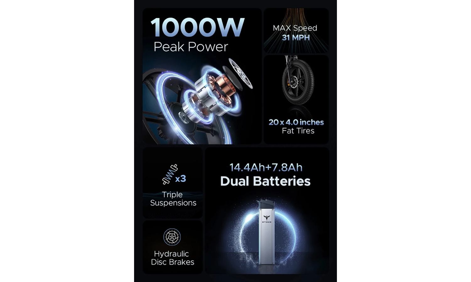 Електровелосипед фетбайк Engwe X-20 Dual Batteries 20" (750 W; 14,4 Ah 7,8 Ah 48 V) чjрнbй 2