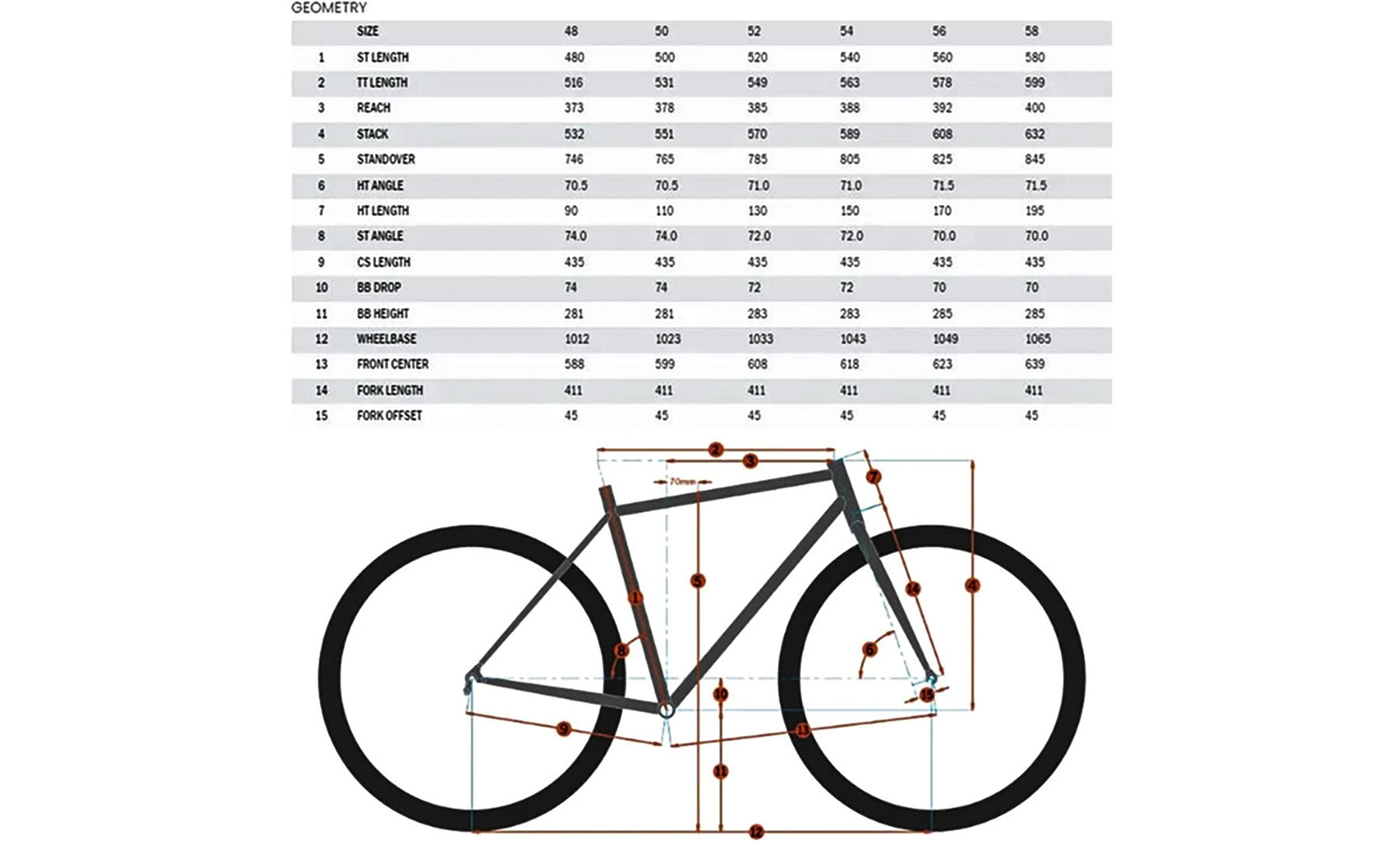 Велосипед гравійний Kona Rove AL 700C 28" розмір рами M (52 см), 2024, синій 3 Велосипед гравійний Kona Rove AL 700C 28" розмір рами M (52 см), 2024, синій 3