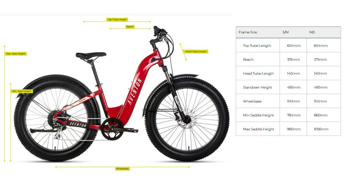 Електровелосипед Aventon Aventure 750 ST, 26", рама M, 2023 Camouflage Green 5