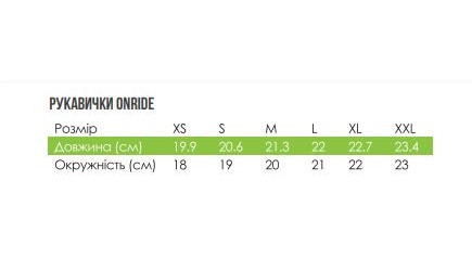 Фотографія Демісезонні рукавички ONRIDE Tropic чорні L 2