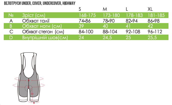 Внутренние велотрусы без лямок ONRIDE Under черные р.EU XS 2 Внутренние велотрусы без лямок ONRIDE Under черные р.EU XS 2