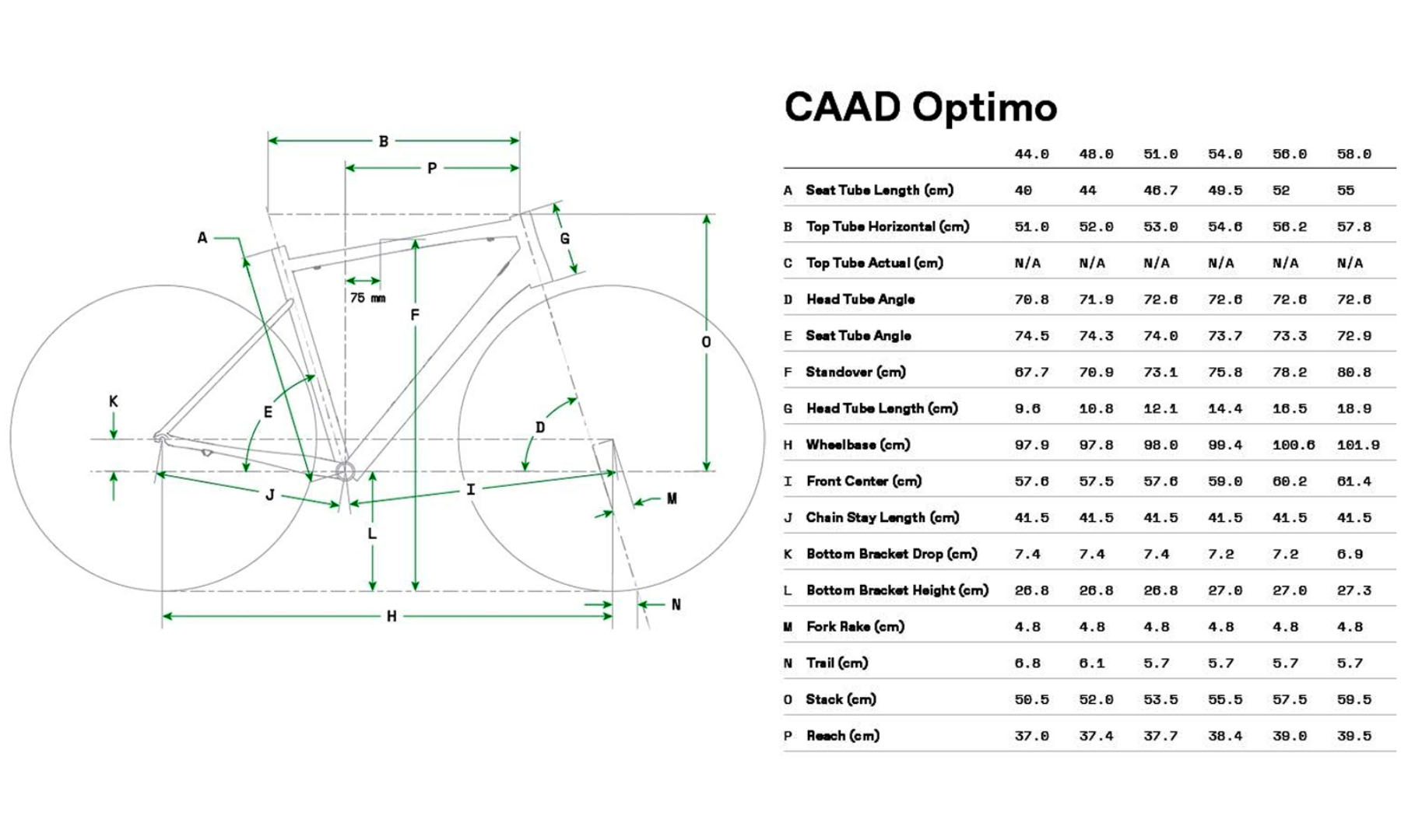 Фотография Велосипед Cannondale CAAD Optimo 3 размер L рама - 56см 2024 MGO 2