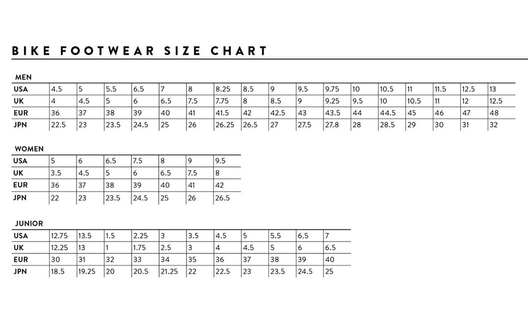 Велотуфли SCOTT MTB COMP BOA LADY матовый черный/бирюзовый синий, размер 36 7
