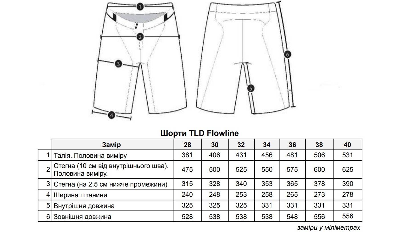 Велошорты TLD FLOWLINE SHORT c лайнером размер L 36 Dark Canvas 2
