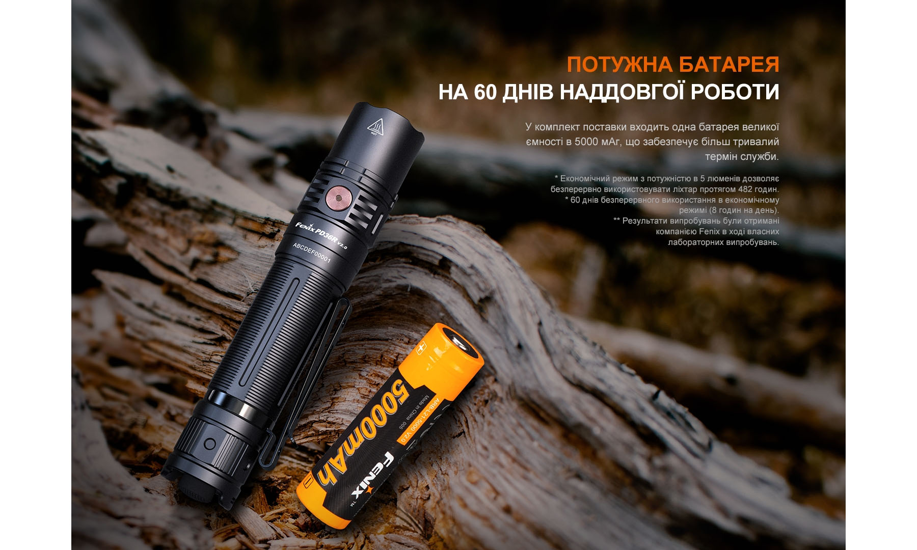 Фонарь ручной Fenix PD36R V2.0 черный 6