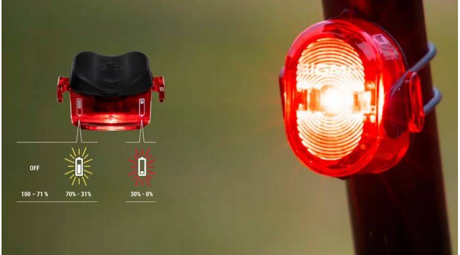 Фонарь Sigma Sport Aura 45/Nugget II K-Set  2