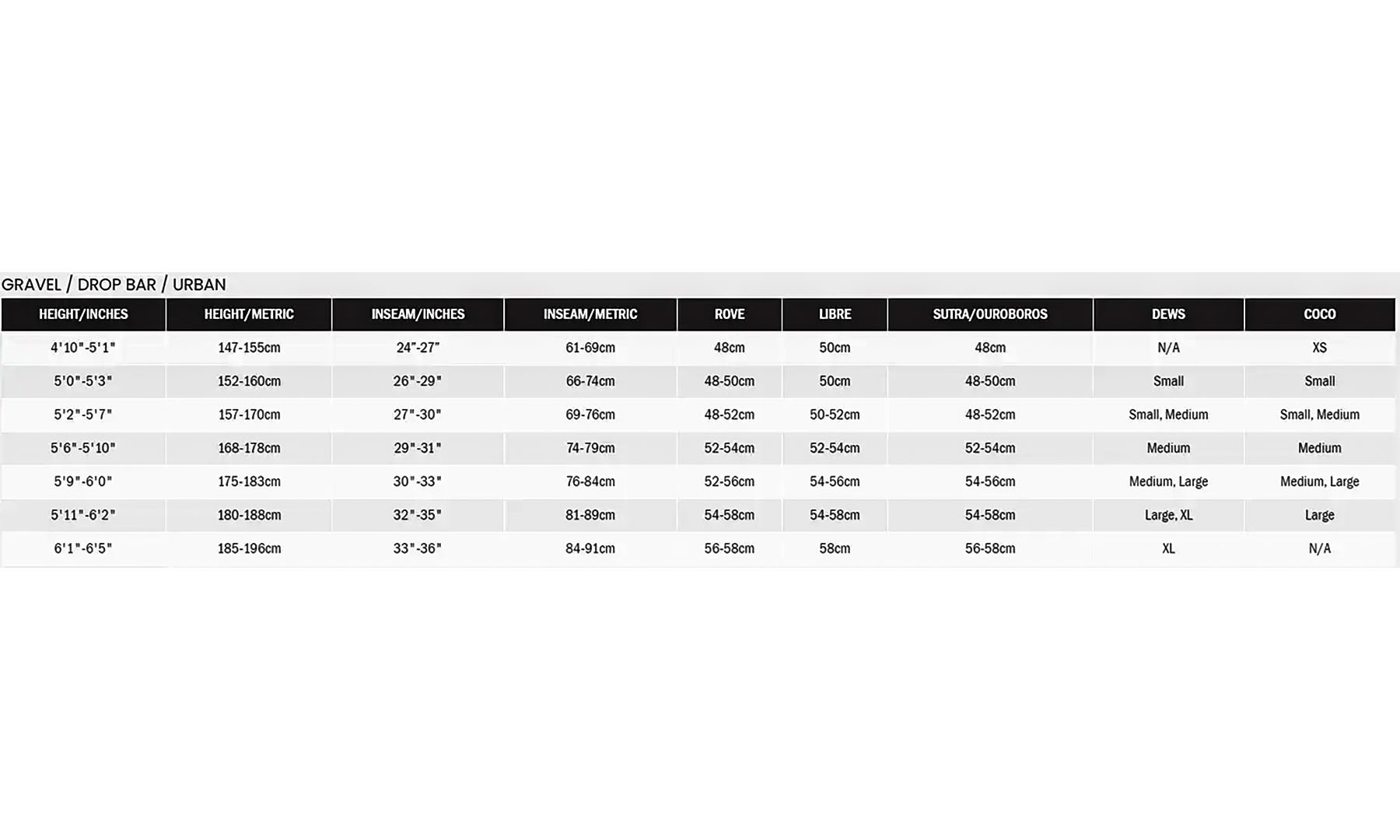 Велосипед гравийный Kona Rove AL 700C 28" размер рамы XL (56 см), 2024, синий 2