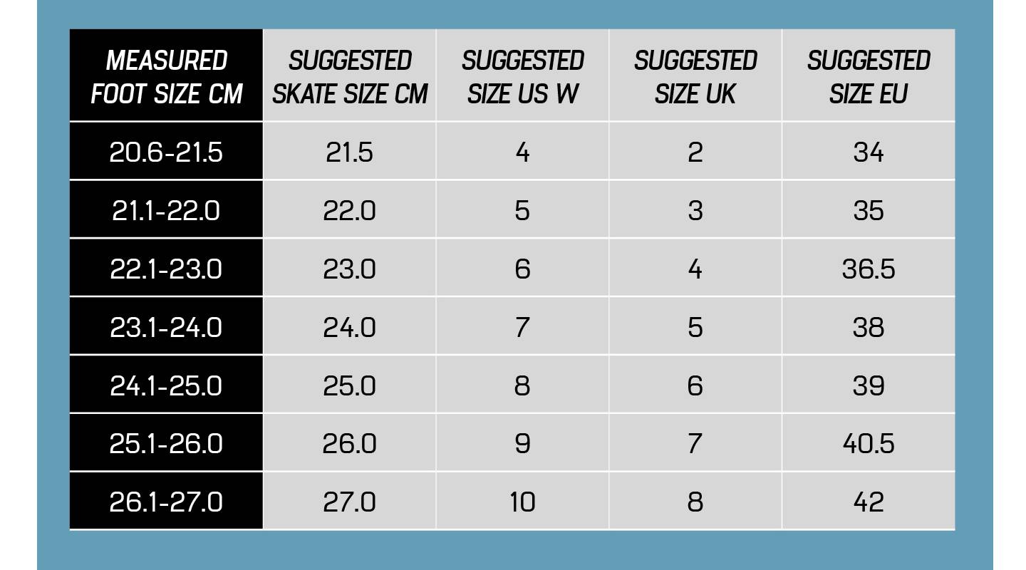 Ледовые коньки Bladerunner Aurora W black 39.0 2