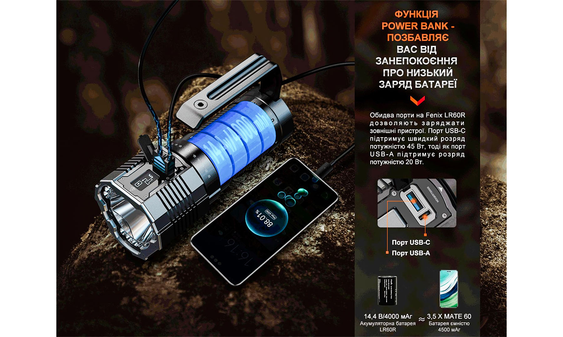 Фонарь ручной Fenix LR60R черный 2 Фонарь ручной Fenix LR60R черный 2