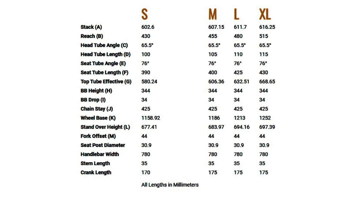 Велосипед Marin RIFT ZONE 1 29" (2021) 2021 Черно-серый 2