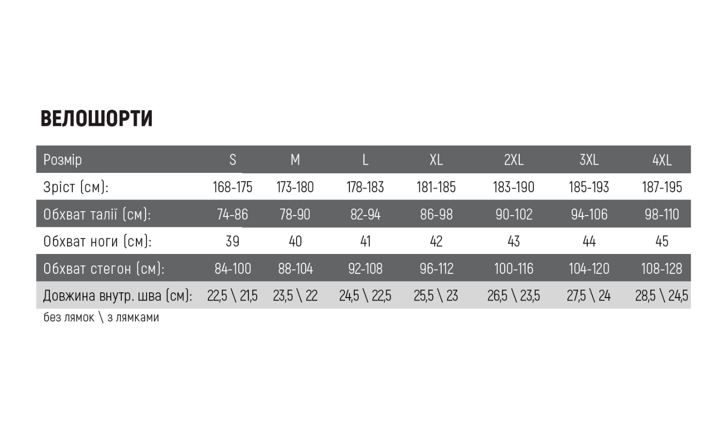 Велошорты MTB ONRIDE Cover черные р.EU M 3