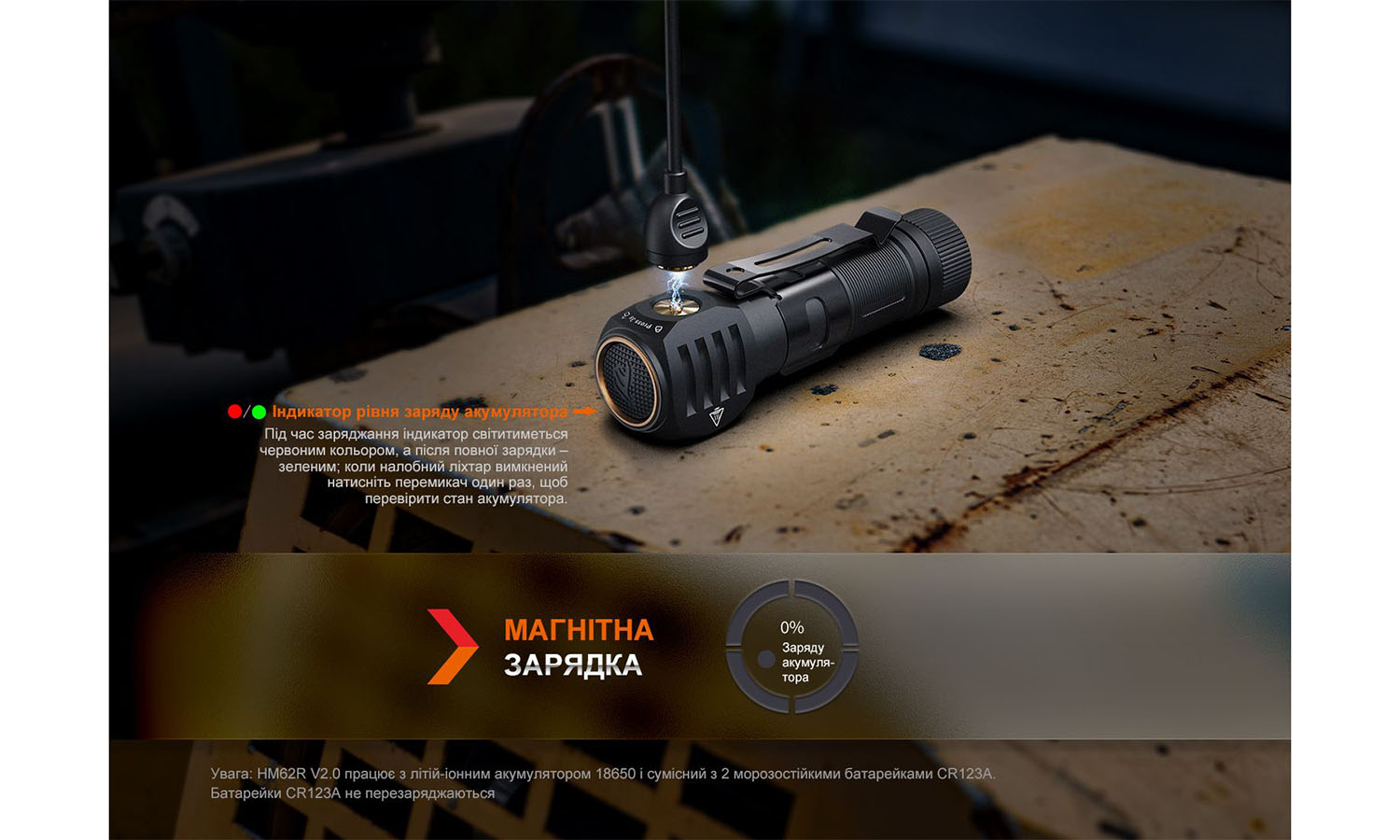 Мультифонарь Fenix HM61R V2.0 7
