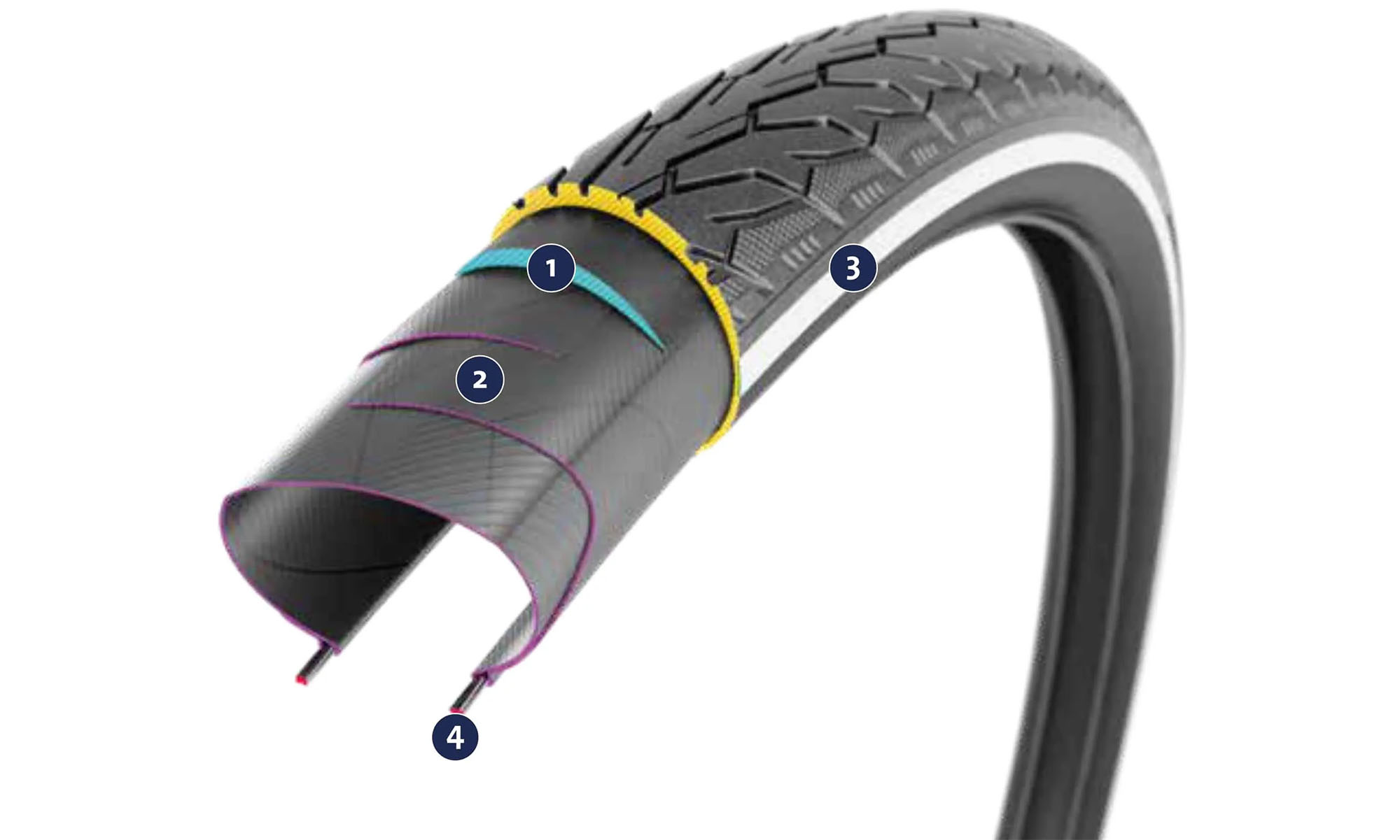 Покрышка Rubena (Mitas) SEPIA V71 Classic, 700x40C (42-622), (APS)+(RS) черная 3