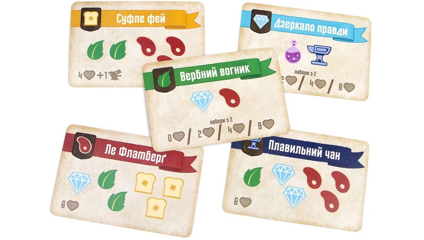 Настільна гра Вогнетвір (Flamecraft) 8