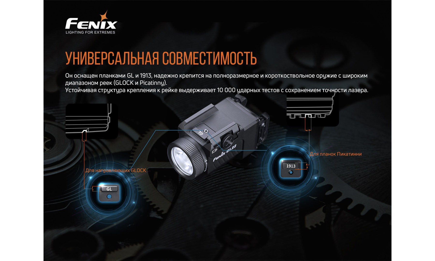 Ліхтар до пістолета Fenix GL22 5 Ліхтар до пістолета Fenix GL22 5