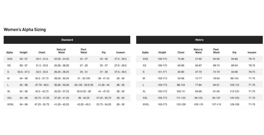 Велошорти з лямками Specialized SBC FOUNDATION BIB SHORT WMN розмір S синій (2025) 3