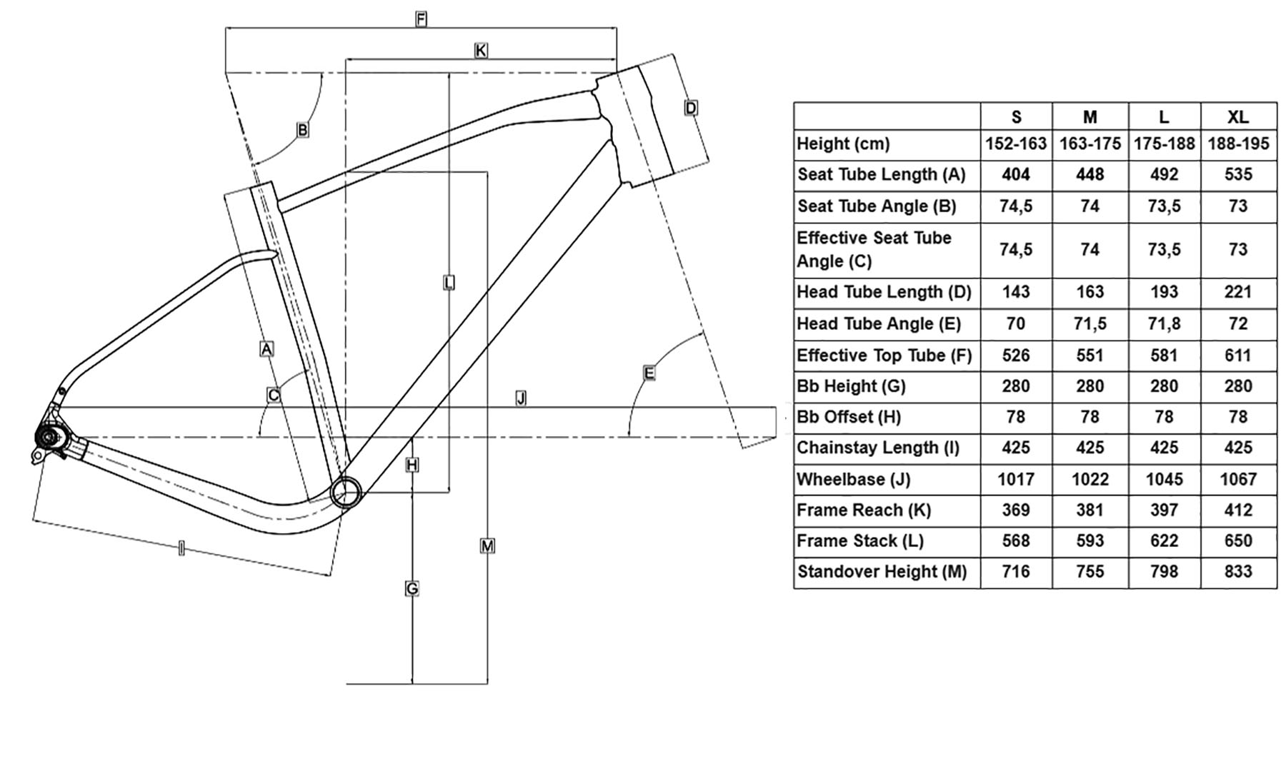 Велосипед POLYGON TAMBORA G4 700X493 розмір L, 2023, білий (DA) 2