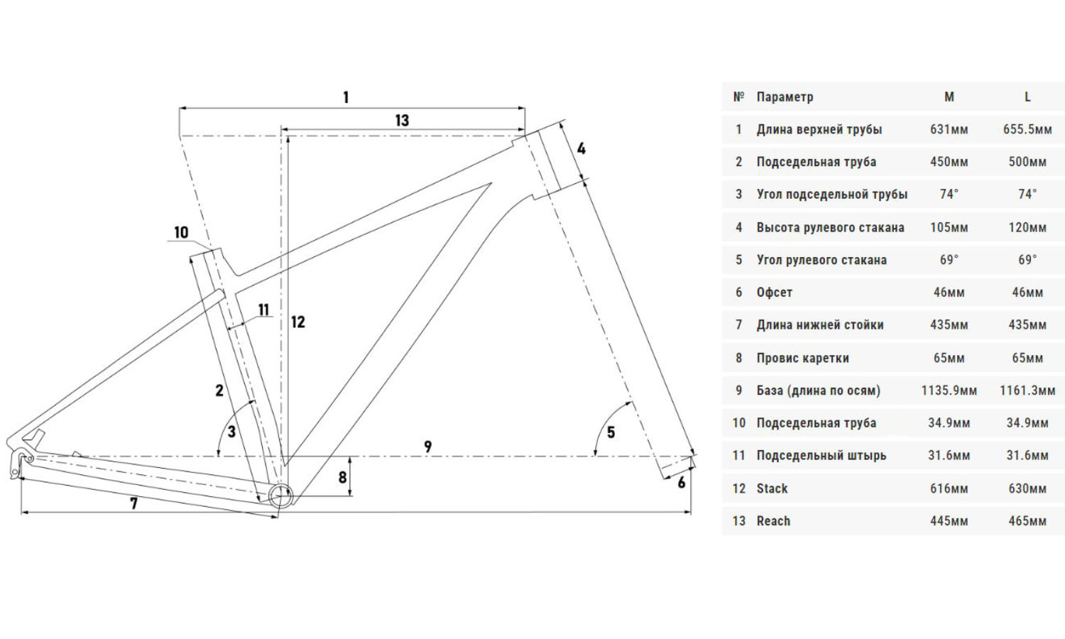 Велосипед Winner SOLID WRX 29" розмір L рама 20" 2024 Сірий (мат) 2