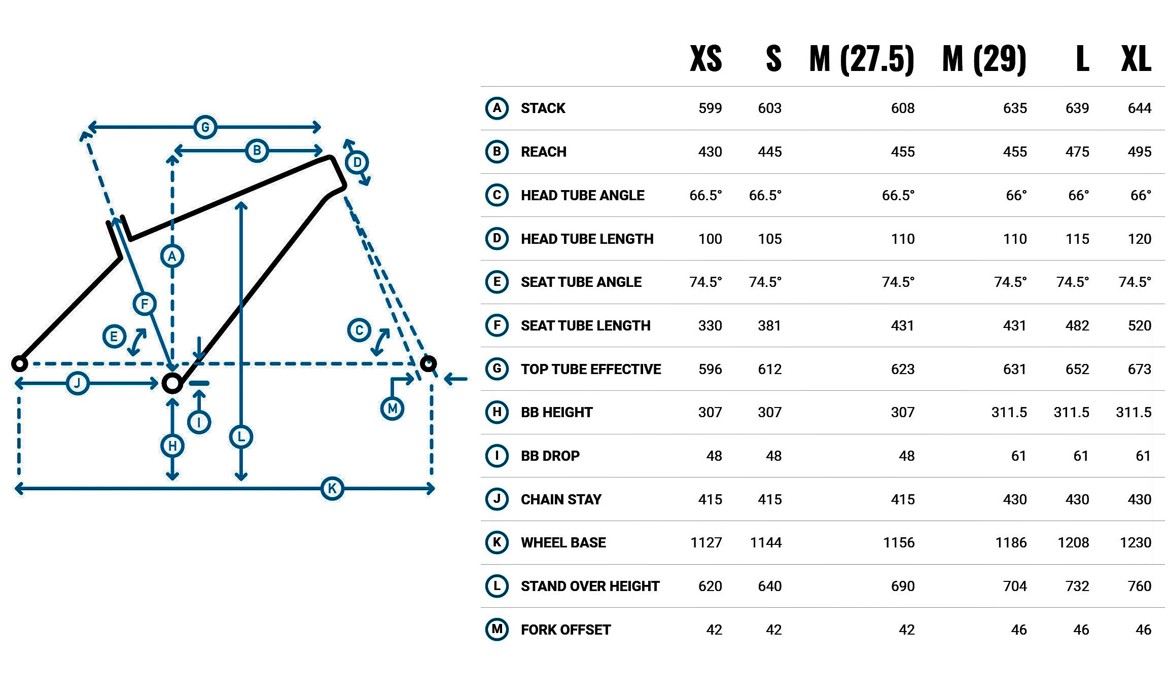 Велосипед Marin BOBCAT TRAIL 3 27.5" размер S, 2025, серо-красный 2 Велосипед Marin BOBCAT TRAIL 3 27.5" размер S, 2025, серо-красный 2