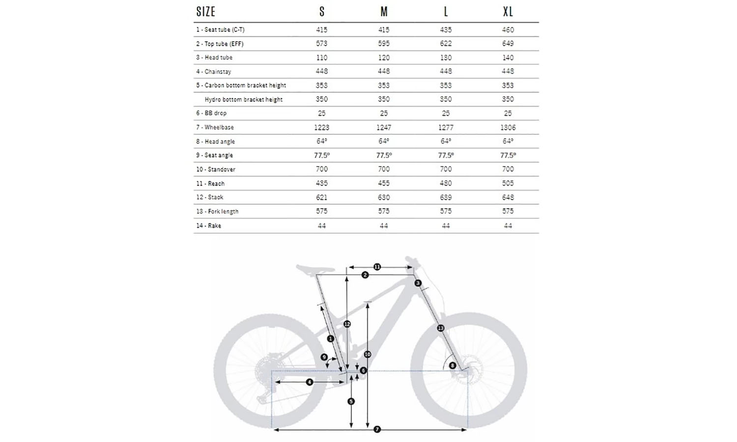 Электровелосипед Orbea WILD H30, рама XL, 2023, Corn Yellow-Metallic Night Black 4