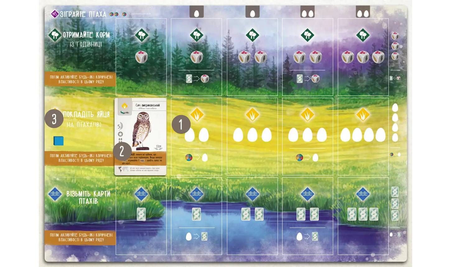 Настільна гра Крила (Wingspan) 8