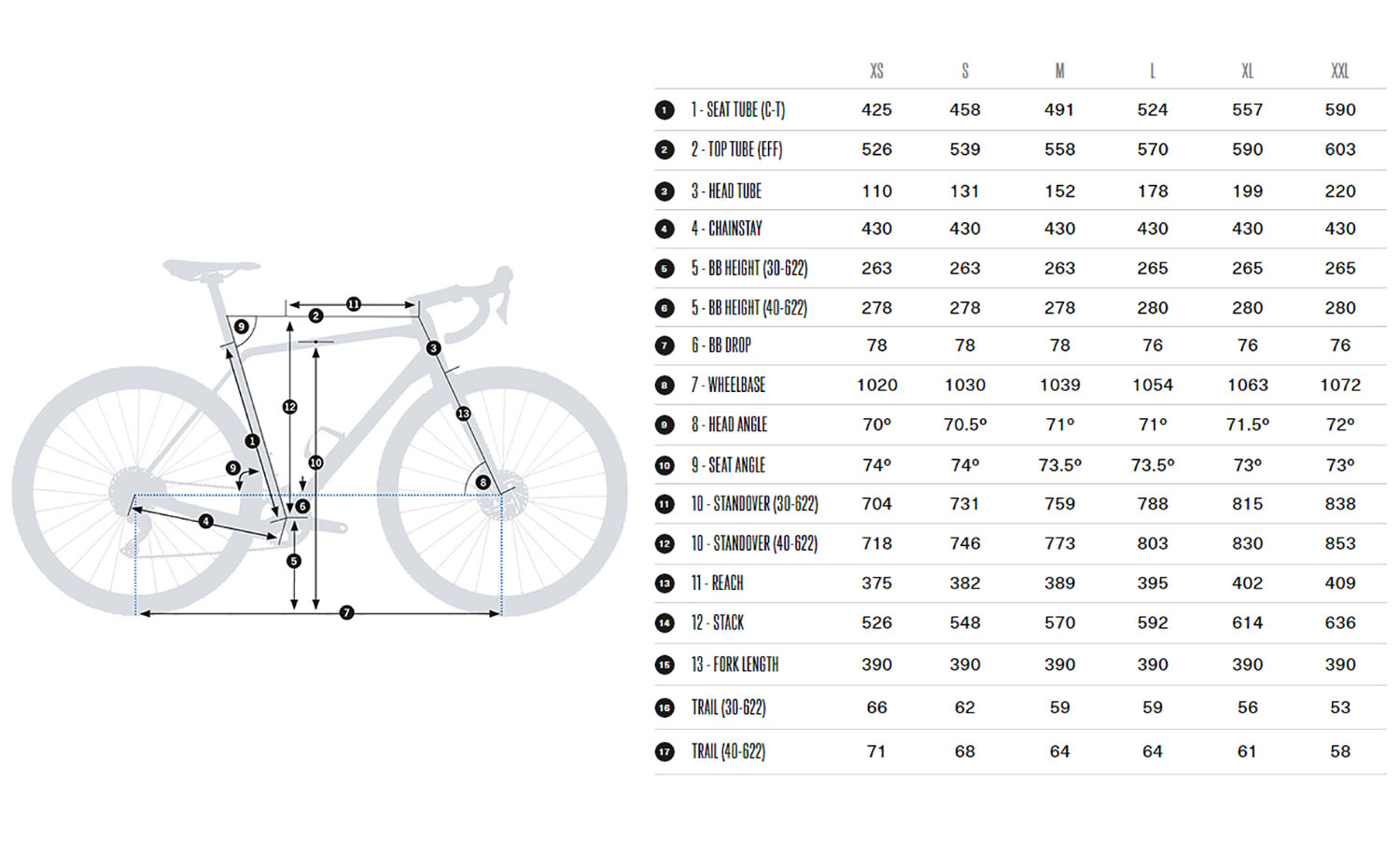 Фотографія Велосипед Orbea TERRA H30, рама L, 2023, Mango Gloss 2