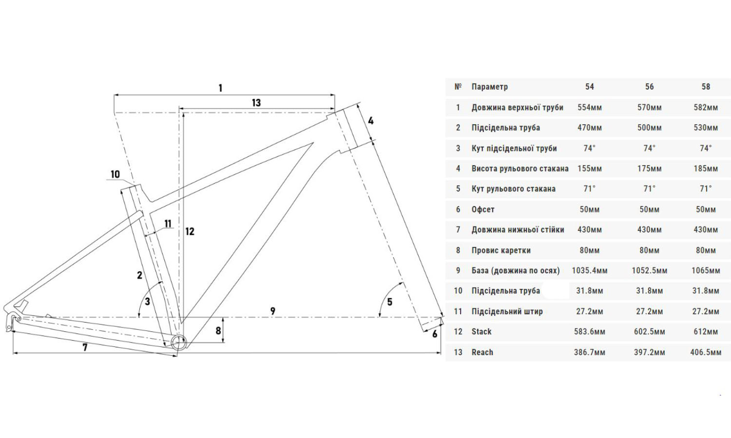 Велосипед Cyclone GTX 700c розмір рами 56 см 2024 Сірий 2 Велосипед Cyclone GTX 700c розмір рами 56 см 2024 Сірий 2