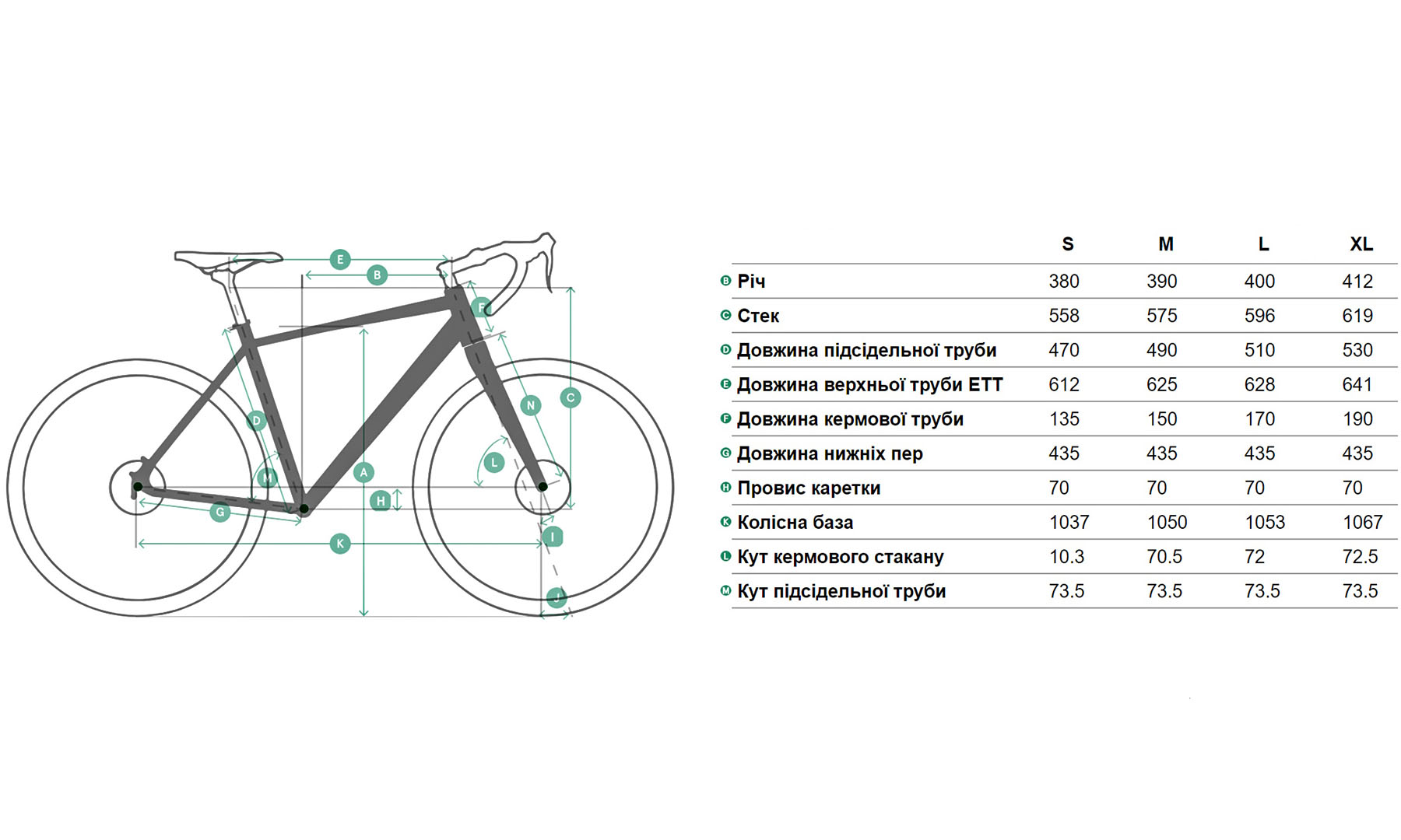Велосипед Pride Jet Rocx 8.1 28" рама L 2024 темно-зеленый 2