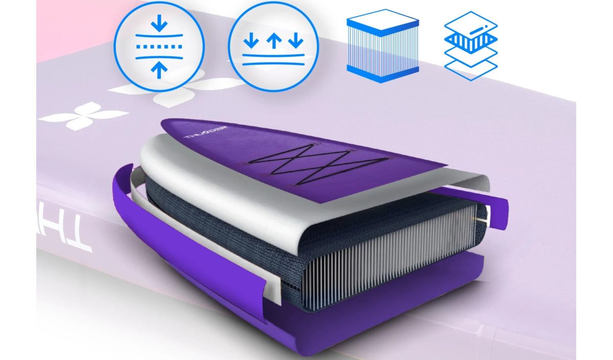 Сапборд SUP THUNDER SHARPE 365 8 Сапборд SUP THUNDER SHARPE 365 8