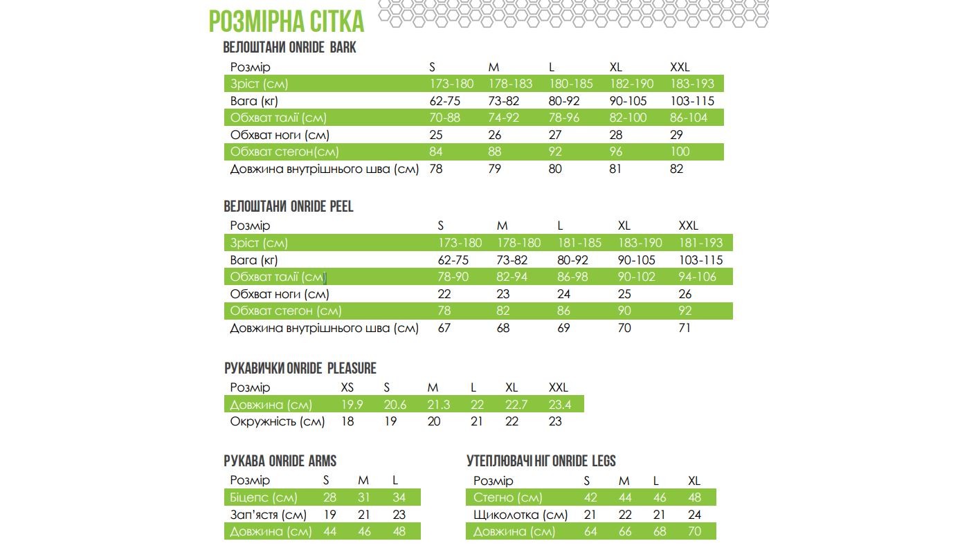 Велоштаны с памперсом и лямками ONRIDE SHELL цвет черный XXL 2