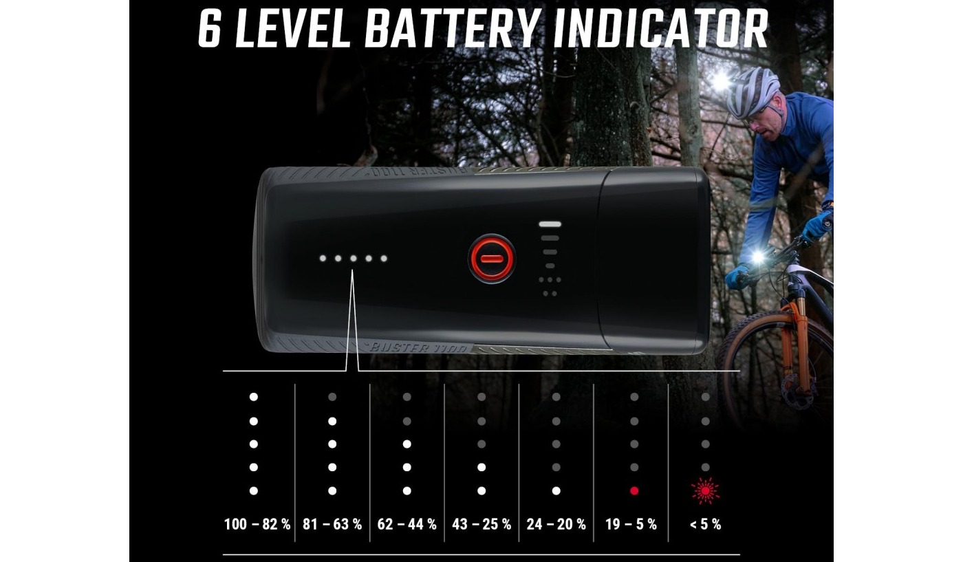 Передній передній сигма Бастер 1100 fl чорний 5 Передній передній сигма Бастер 1100 fl чорний 5