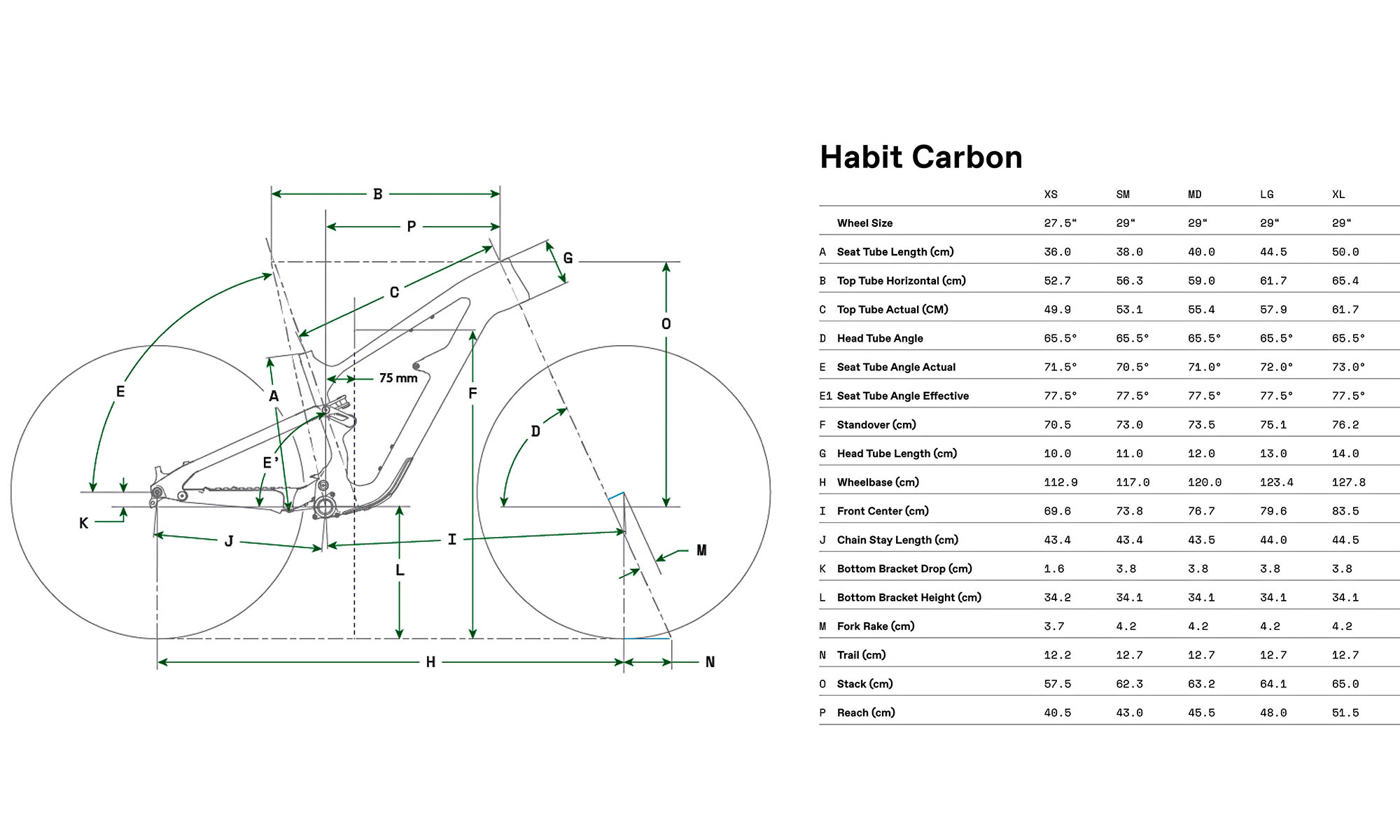 Велосипед Cannondale HABIT Crb 2 29", рама L, 2025 BPL (черный) 8