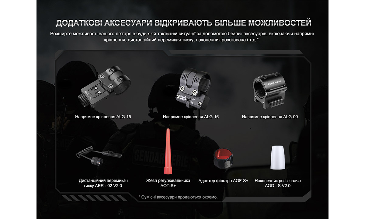 Фонарь тактический аккумуляторный Fenix PD35R 10