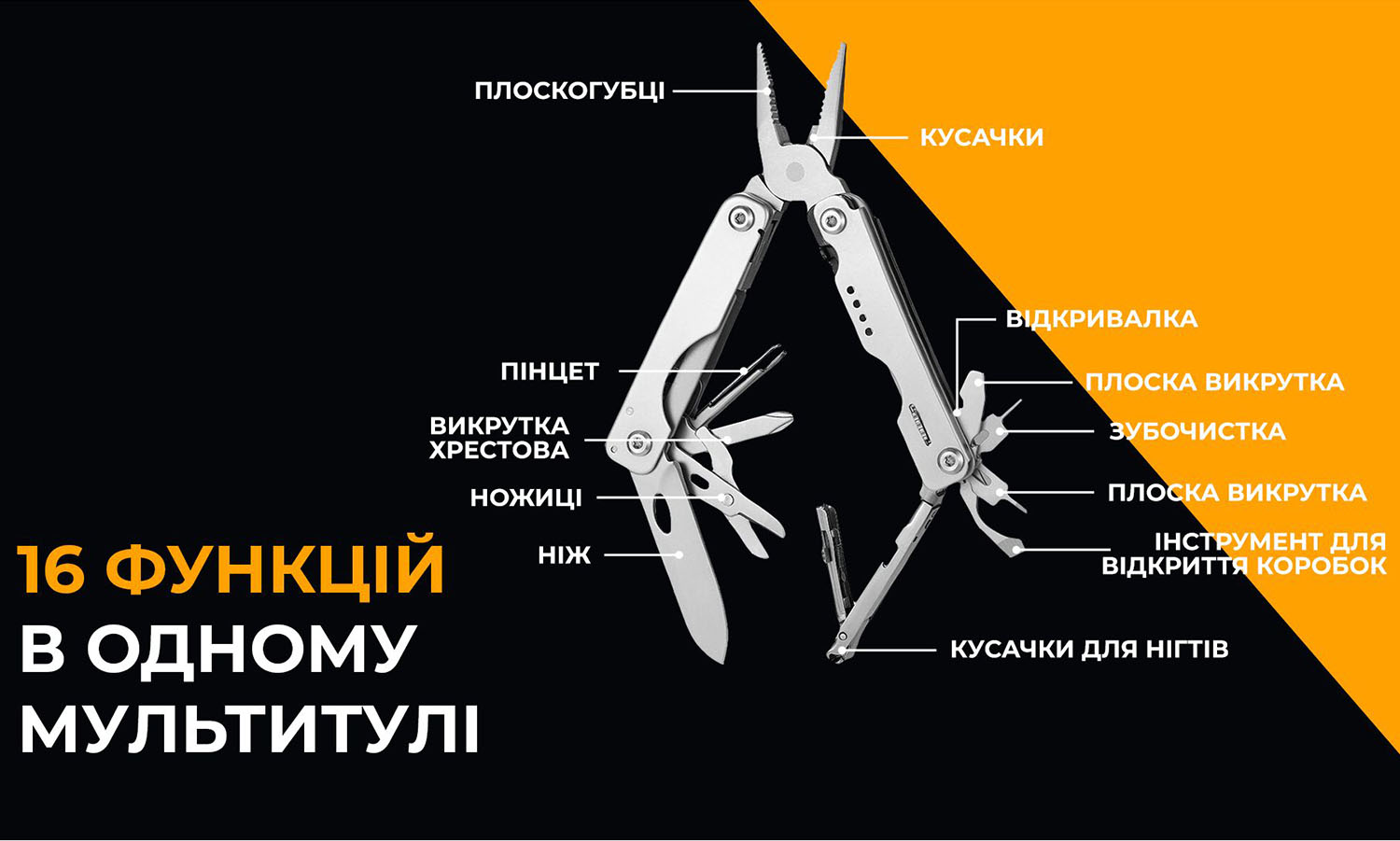 Мини мультитул Roxon M1, серый 3