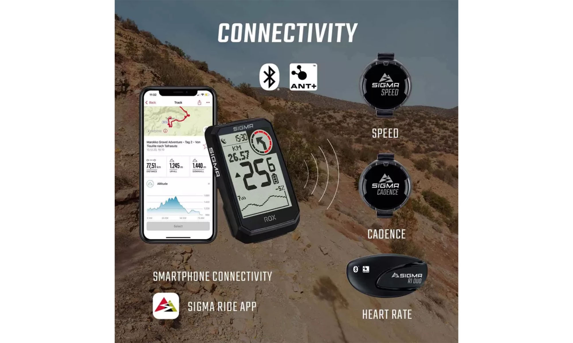 Велокомпьютер Sigma Sport ROX 4.0 Endurance Black HR Set 5