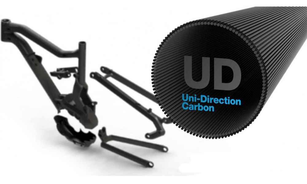 Электровелосипед Haibike SDURO HardNine Carbon 8.0 500Wh 29" (2018) 2020 Черно-зеленый 3 Электровелосипед Haibike SDURO HardNine Carbon 8.0 500Wh 29" (2018) 2020 Черно-зеленый 3