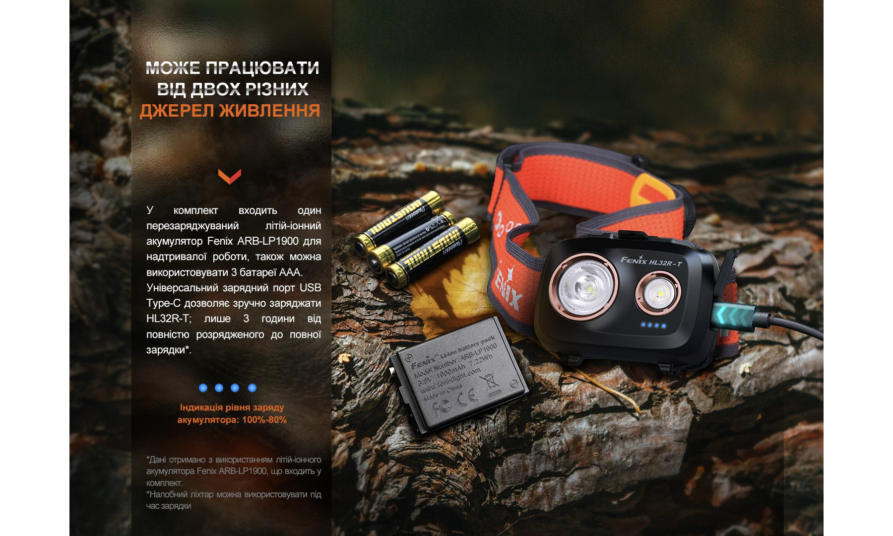 Фонарь налобный Fenix HL32R-T синий 9