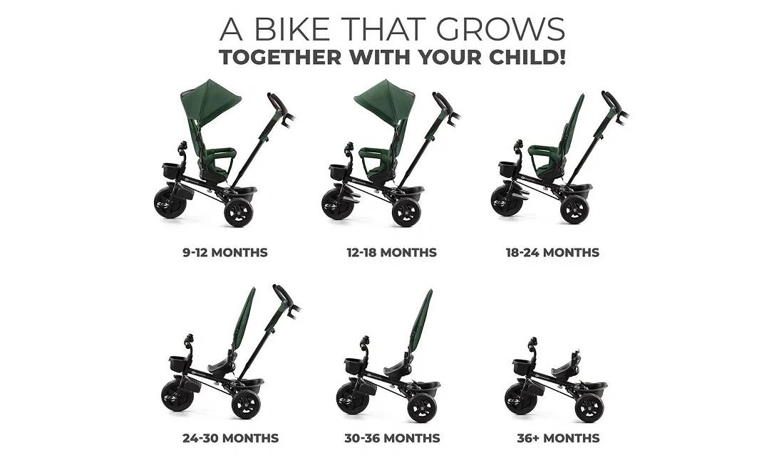 Трехколесный велосипед Kinderkraft Aveo Mistyc Green 2 Трехколесный велосипед Kinderkraft Aveo Mistyc Green 2
