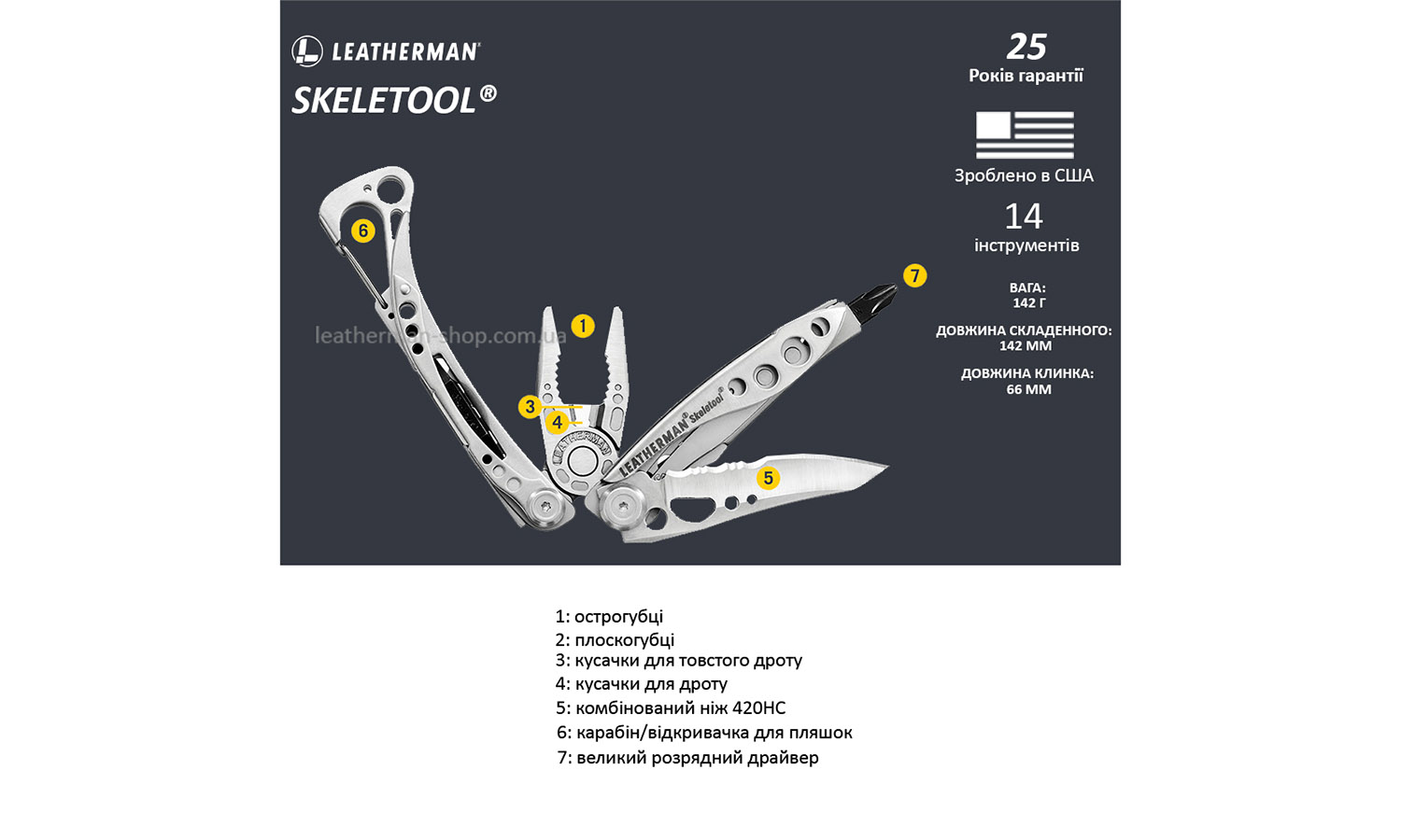 Фотографія Мультинструмент LEATHERMAN Skeletool, картонна коробка 3