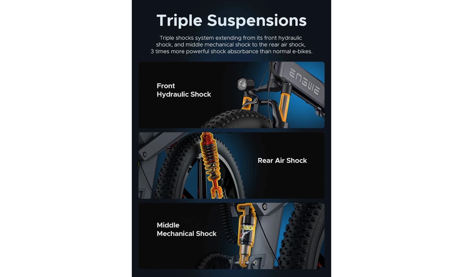 Электровелосипед фэтбайк Engwe X-20 Dual Batteries 20" (750 W; 14,4 Ah 7,8 Ah 48 V) черный 3 Электровелосипед фэтбайк Engwe X-20 Dual Batteries 20" (750 W; 14,4 Ah 7,8 Ah 48 V) черный 3