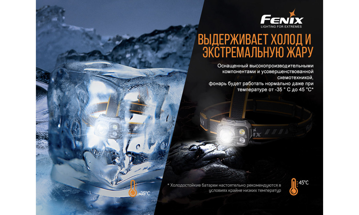 Ліхтар налобний Fenix HP25R V2.0 9 Ліхтар налобний Fenix HP25R V2.0 9